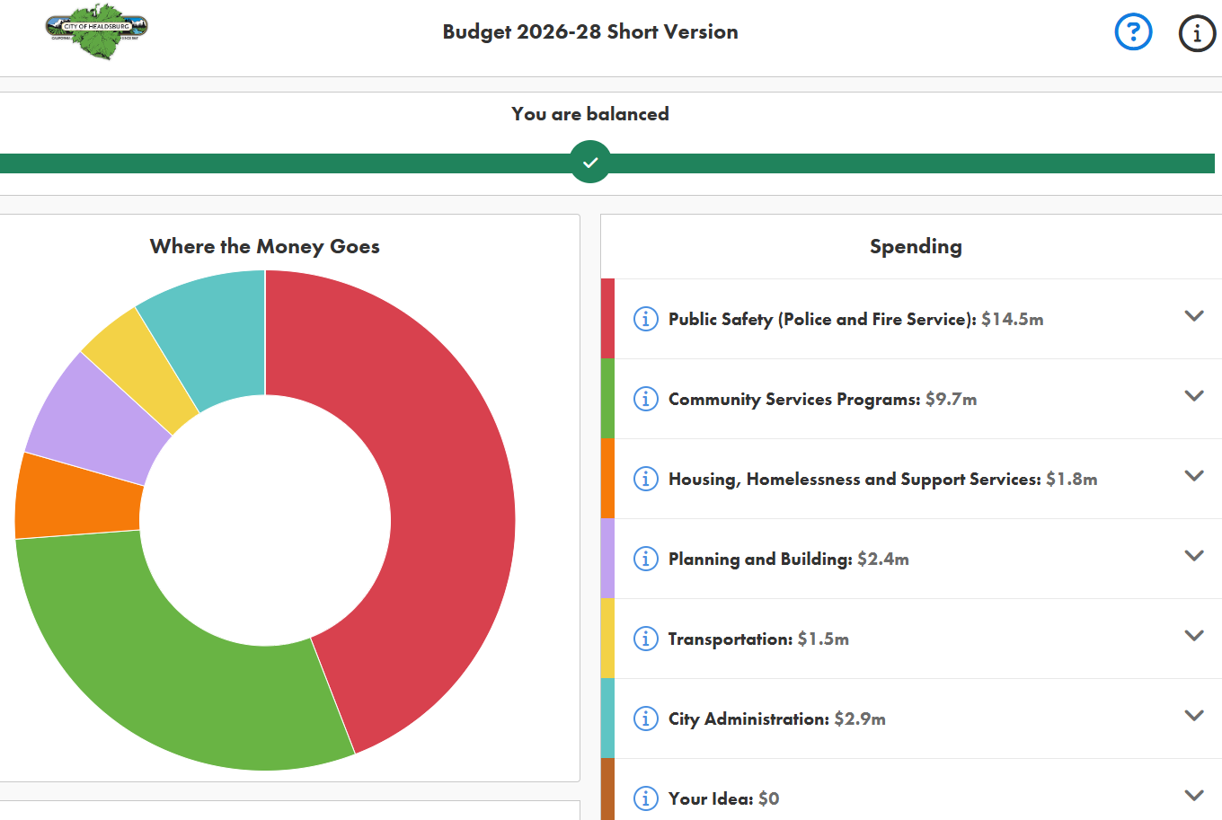 Short Version English